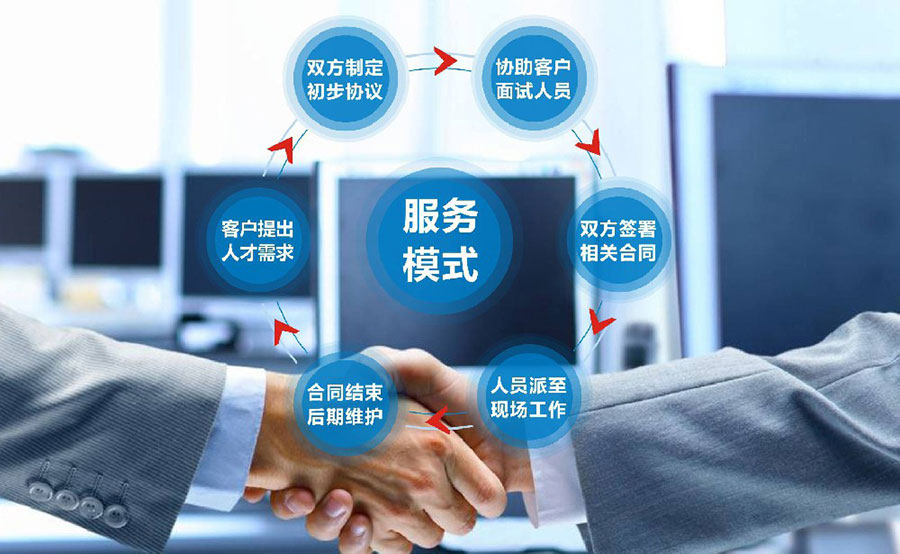 人力資源勞務(wù)派遣百科知識(shí)與企業(yè)形象策劃——以君九天誠(chéng)企業(yè)管理咨詢?yōu)槔?></a></div>
<div   id=